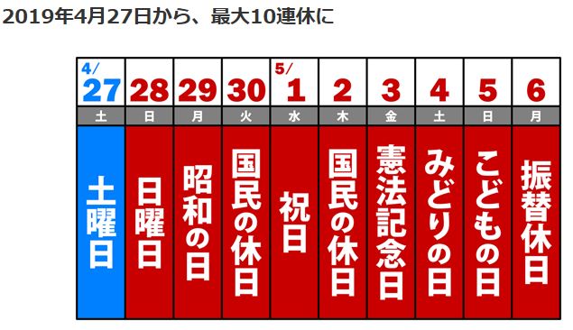 10連休の過ごし方が嬉しくない！子供は？保育所問題はどうなる？