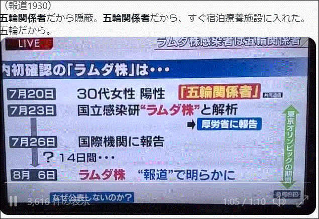 ラムダ株国内初確認は五輪関係者だった！隠蔽発覚後、東京変異株出現の可能性は…？